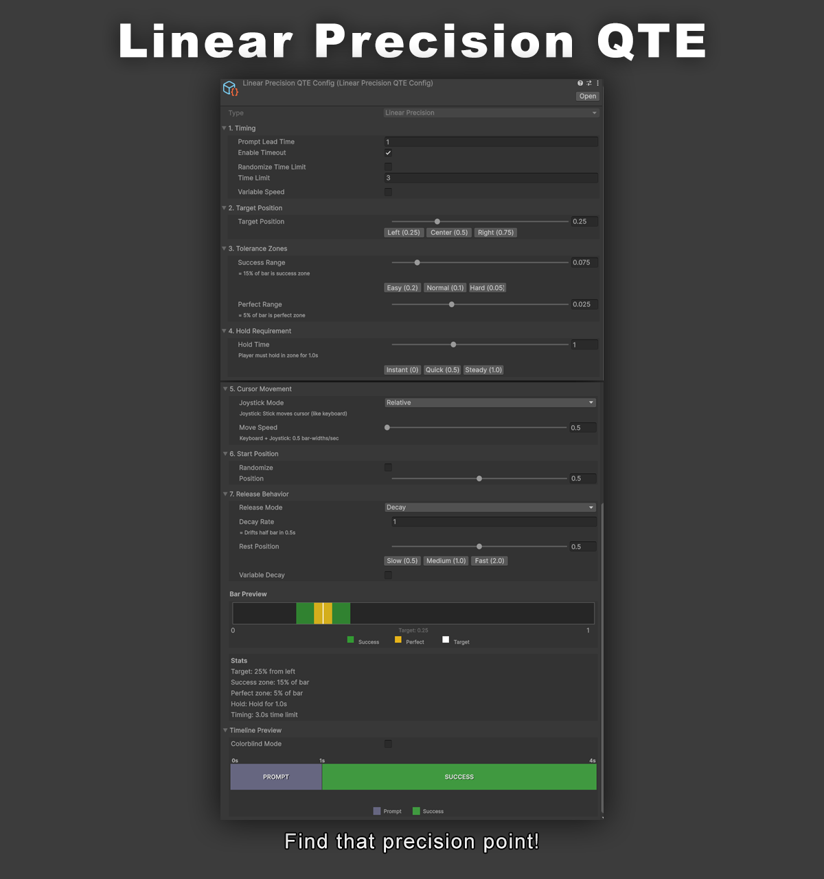Linear Precision QTE