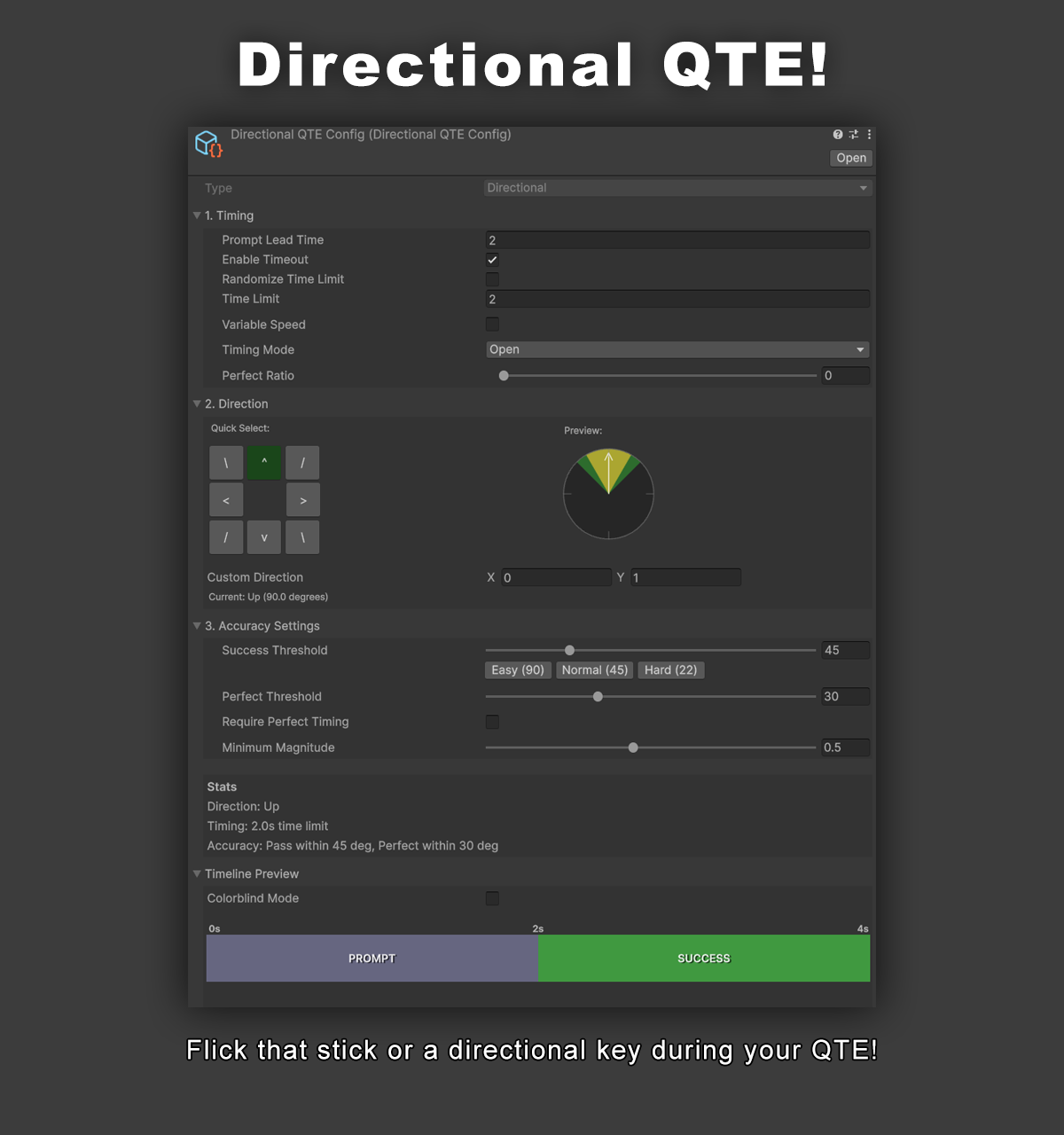 Directional QTE